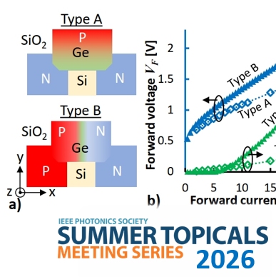 publication thumbnail summer topicals